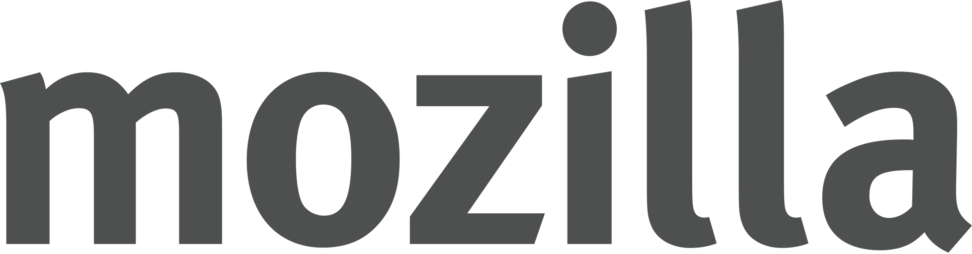 mozilla foundation logo